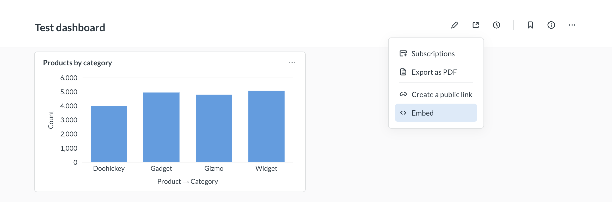 Embed share button