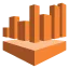 /images/datasources/circle/aws-athena.png